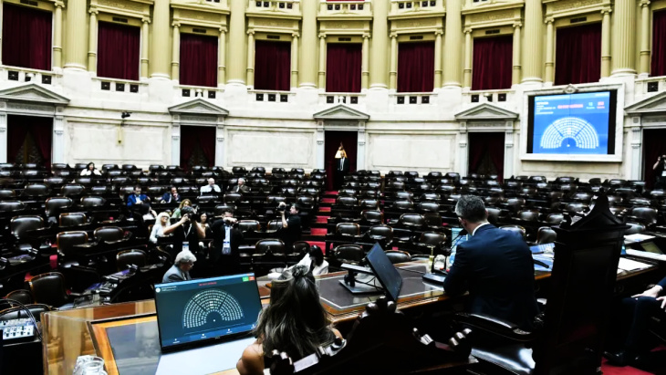 Resultados elecciones legislativas 2025