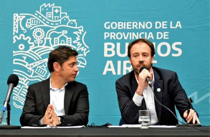 Bonos de la Provincia de Buenos Aires