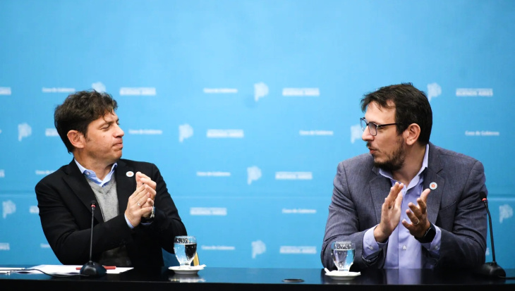 Informe económico Banco Provincia