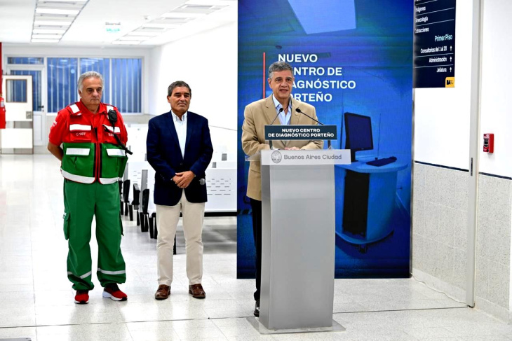 Sistema de Salud porteño